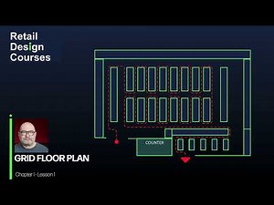 Understanding Grid Layouts for Optimal Customer Flow | Retail Design Courses by IMAGINIF