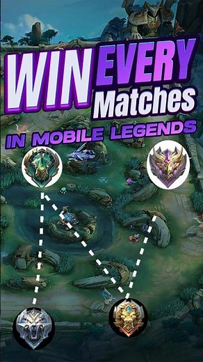 How to Win EVERY Match in Mobile Legends 💥 | Pro Tips, Funny Mistakes | Noob juice | #mobilelegends
