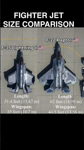 F-22 Raptor vs F-35 Lightning Size Comparison | Stealth Fighter Jet #Shorts #F22 #F35 #fighterjet