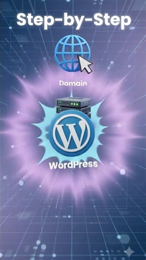 WordPress Se 30 Minuto Mein Website Ready #NoCode #DIY