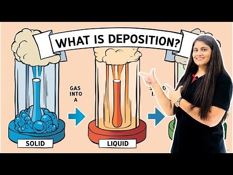 Deposition: Going From Gas to Solid! | Explained for Class 9 Science (Chapter 1)