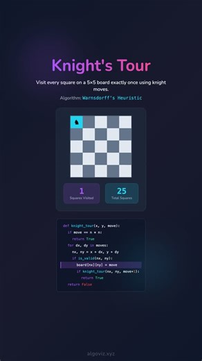 @algoviz.xyz on Instagram: "🐴 Unraveling the Mystery of Knight Tours: A Visual Algorithm Guide ♟️ Dive into the fascinating world of algorithms with our step-by-step visual guide on computing Knight tours! 🌟 Discover how knights traverse every square on a chessboard without revisiting any, and unravel the complexities behind this classic problem. Whether you're a chess enthusiast or a coding aficionado, this video is perfect for you! Don't forget to like, subscribe, and follow for more algorit