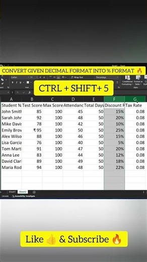 Convert given decimal format into % format 🔥
