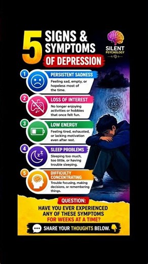 🧠 5 Signs & Symptoms of Depression You Should Never Ignore