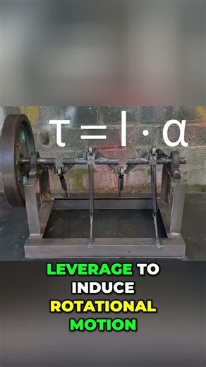 Newton's Second Law: Rotational Motion Explained Simply #shorts