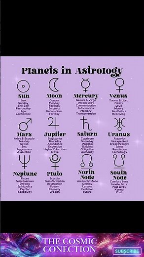 Planets, Symbols & What They Really Mean 🪐✨ | Astrology 101