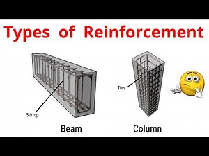 Types of Reinforcement - Transverse and Longitudinal Reinforcement
