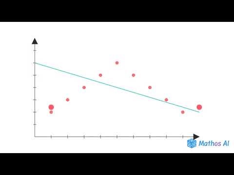 Extrapolation & Interpolation Explained | Scatter Plots, Limitations & Bivariate Data (Years 7–12)