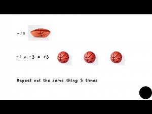 Why the product of two negative numbers is positive?