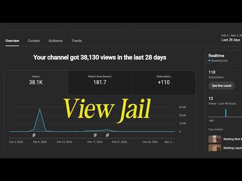How I make Ranking videos