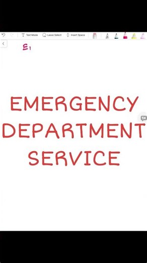 • Emergency Department Coding Basics | 99281–99285 #cpcexam #medicalcoding