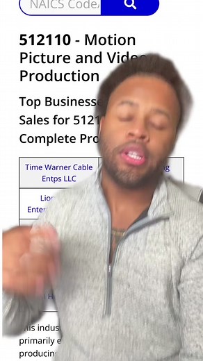 Content creators business code for taxes #taxtok #taxnews #taxes #tax #dukelovestaxes