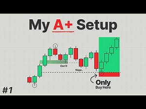 No Trading Strategy Works Without This (Price Position)
