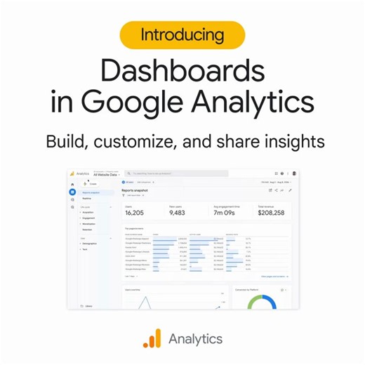 Google Analytics (@googleanalytics) on X