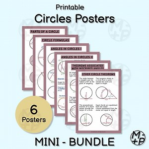 Geometry Circles Posters (set of 6): Parts, Formulas, Inscribed Angles, Theorems (digital Download 024) - Etsy