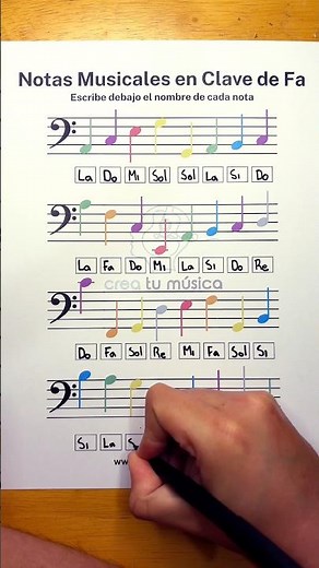 Ejercicio de Notas en Clave de Fa