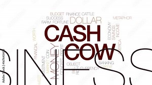 Cash cow animated word cloud, text design animation. Kinetic typography.