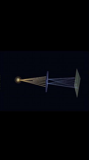 The Experiment That Changed Physics Forever