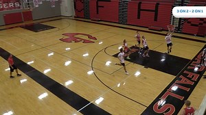 32K views · 170 reactions | 3 on 2 - 2 on 1 Transition Offense Drill...