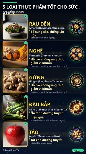 5 loại thực phẩm siêu tốt cho sức khỏe bạn nên bổ sung mỗi ngày #Shorts