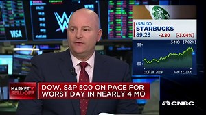 Restaurants most-exposed to China: Starbucks, McDonald's and Domino's