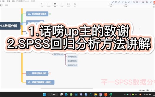 SPSS回归分析方法详解