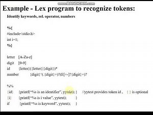 Lecture 13 Lex Program for Token Recognition in Compiler Simple Example - P. Kuppusamy