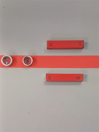 Magnets and compasses 2. Make a prediction