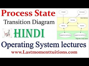 Process State Transition Diagram in Hindi | Operating System Series