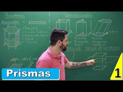 PRISMAS - Definição, elementos, classificação e secção de um prisma. # Aula 1