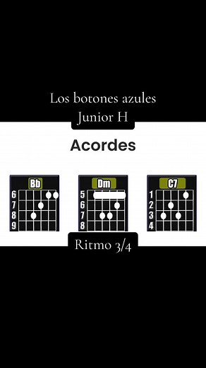 Acordes de guitarra para 'Los botones azules'
