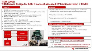 C2000™ 系统方案介绍 | Video | TI.com