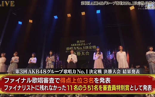 2020.12.01「第3回 AKB48グループ歌唱力No.1決定戦 決勝」LIVE Ver.