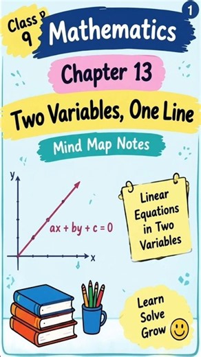 Class 9 Maths Chapter 13 | Two Variables, One Line | Ganita Manjari Part 2 #class9maths #ncert #exam