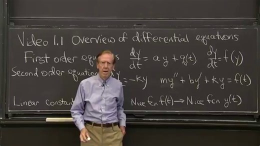 MATLAB on Instagram: "➗ Learn Differential Equations and Linear Algebra with Professor Gil Strang! More from Professor Strang at the 🔗 in bio!"