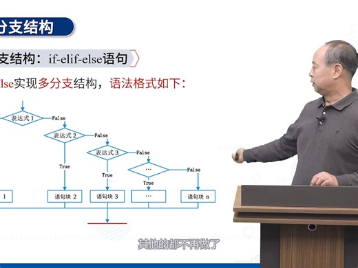 Python入门-3.2 分支结构（续）if-elif-else语句和分支嵌套