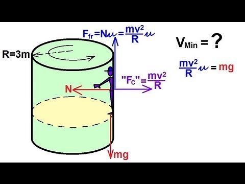 Physics 6 Newton's Second Law and Circular Motion (10 of 10) Carnival Ride