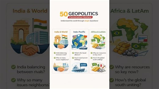 Let s talk about Geopolitics - Livestream version Episode 6 - Pretend it s a Podcast | Suteekshn Mahajan