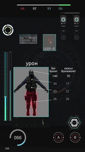 CS:GO USP-S - The Ultimate Guide