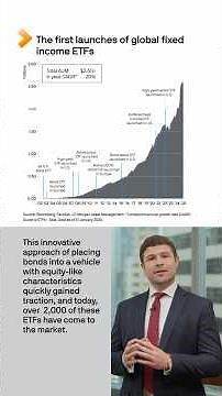 Guide to ETFs: Fixed income ETFs evolution
