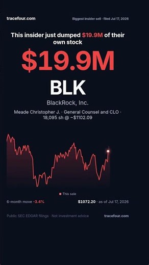 An insider just dumped $19.9M of BlackRock ($BLK)