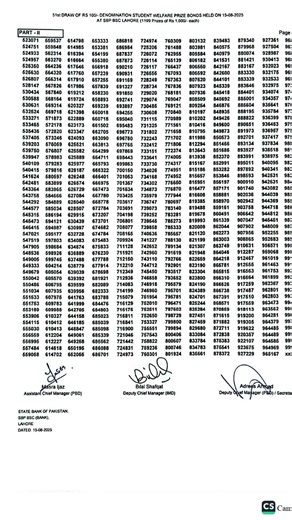 100 prize bond draw result today full list #prizebond #winner ir mumtaz