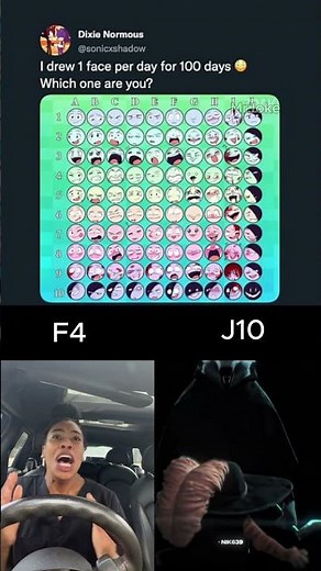 100 faces: