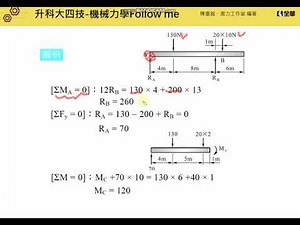 機械力學-樑之應力_指定點的彎矩