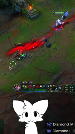 How to Play Warwick in League of Legends