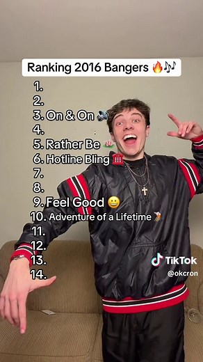 Top Hit Songs of 2016: A Nostalgic Playlist