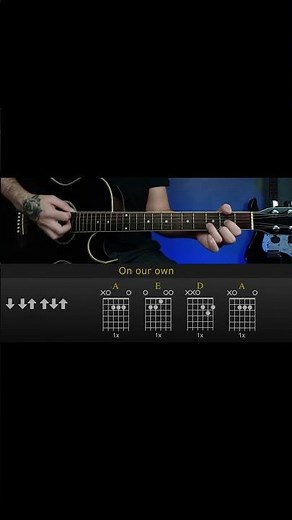 Chasing Cars - Snow Patrol | Guitar Lesson Tutorial with Chords/Tabs and Lyrics