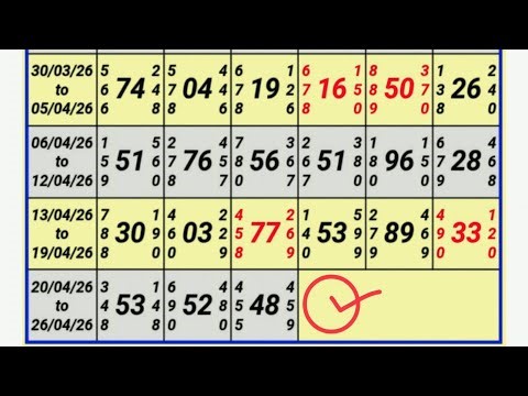 School में नहीं सिखाते ये Trick 🤯 | Missing Number Puzzle | 23-04-2026 Secret Number