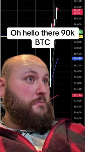 #greenscreen #btc #bitcoin