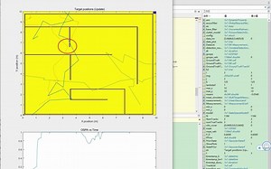 GNN global nearest neighbour 全局最近邻 无迹卡尔曼滤波 UKF CV模型 Unscented Kalman TrackingX